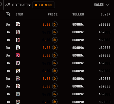 Xeer's tweet photo. If you think ETH NFT floors are going up organically, think again. 

The farmers are getting smarter. Holding onto supply and baiting bids before dumping. 

This farmer just dumped 20 @Azuki into bids and 16 a few days earlier. He still has 54 Elementals, 178 Beanz, 179 HV-MTL, https://t.co/Cf5ghCpXyv