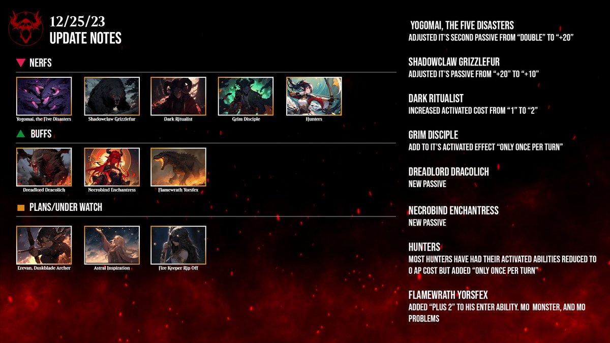 FadingLightTCG's tweet image. Big update!
trying to balance out the beasts and hunters! update your decks!
#TCG #Fadinglight #cardgame