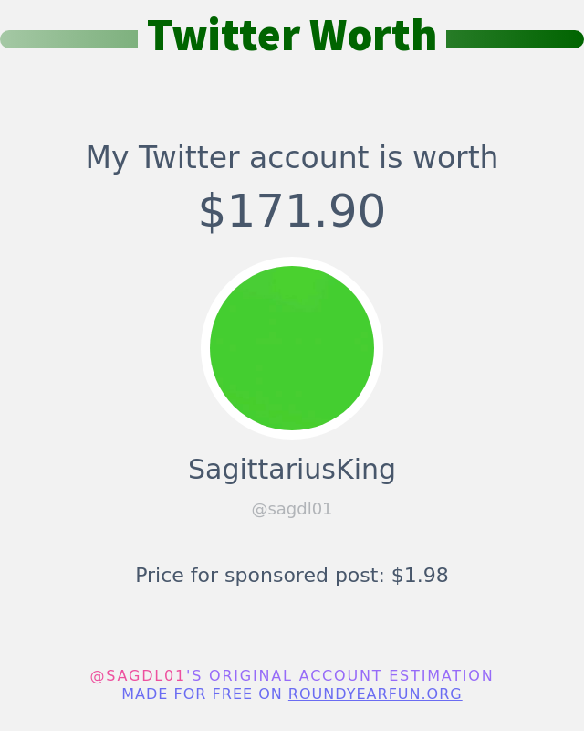 thesag1122's tweet photo. My Twitter worth is: $171.90

➡️ https://t.co/Pn9aSTmrXn https://t.co/BYCDnlf6Co