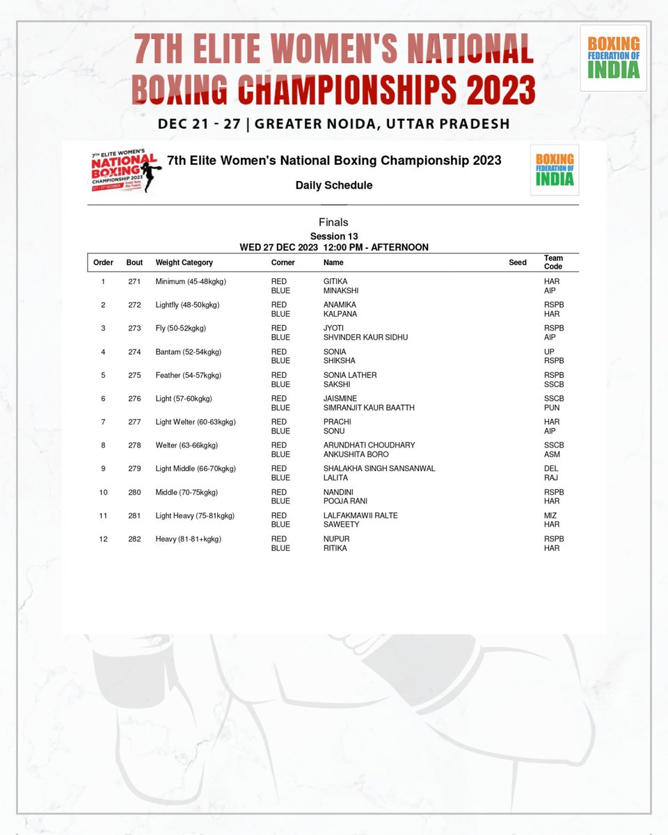 WEDNESDAY BLOCKBUSTER 💥🥊 Checkout the finals schedule for the 7️⃣th Elite Women's National Boxing Championships 💪 #PunchMeinHaiDum #Boxing