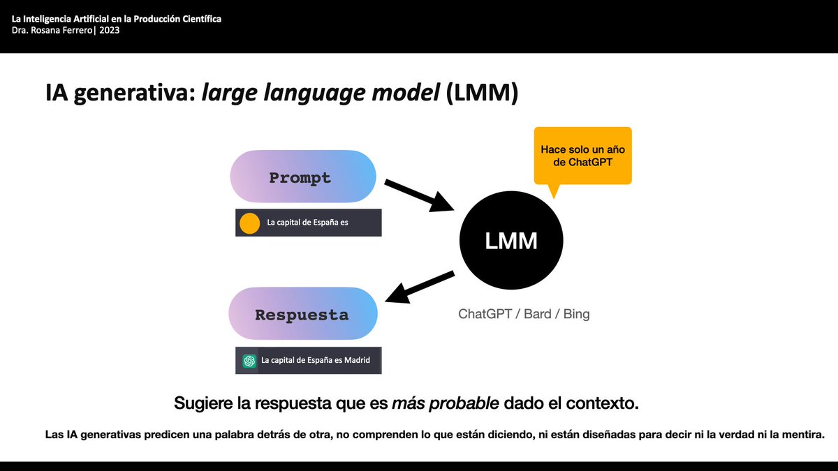 RosanaFerrero's tweet photo. 💡🧠La #AI ha llegado para ayudarnos con la escritura académica, sobretodo para  investigadores de habla no inglesa. Sin embargo, un gran poder conlleva una gran responsabilidad. Aquí te dejo algunas reflexiones sobre cómo deberíamos utilizar la IA en este contexto.
#GPT #AITool https://t.co/0PFXIsI9fk