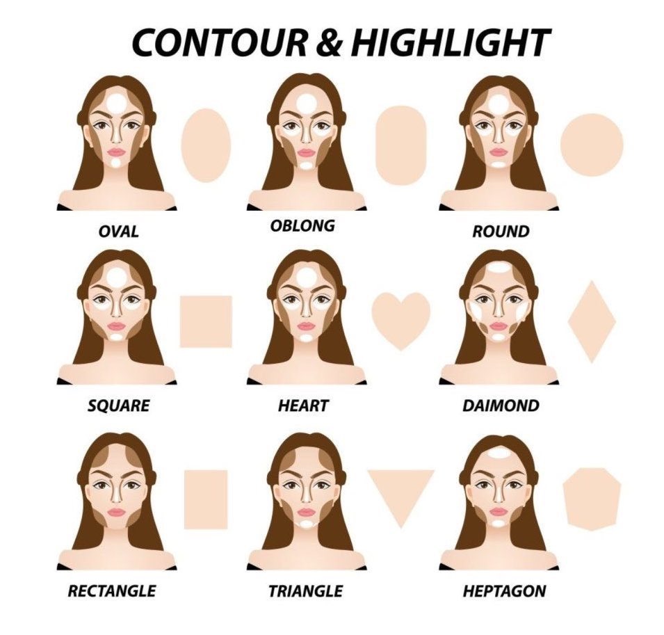 reviewchoey's tweet photo. คอนทัวร์ etude ใช้ง่าย สีไม่เอะอะเกิน ไม่เข้มไม่อ่อนเกิน เนื่อนุ่ม fall out น้อย เหมาะกับมือใหม่สุดๆ แล้วช่างแต่งหน้าเกาหลีใช้ตัวนี้กันเยอะมากกก

แปะวิธีลงคอนทัวร์กับไฮไลท์ตามรูปหน้า✨

-การเลือกสีคอนทัวร์ก็สำคัญนะ เหมือนการเลือกเมคอัพ ลิป บลัชทั่วไปเลย คือจะมี warm กับ cool โทน และโทนสีไม่เข้มเกินไปจะทำให้ดูหน้าช้ำ