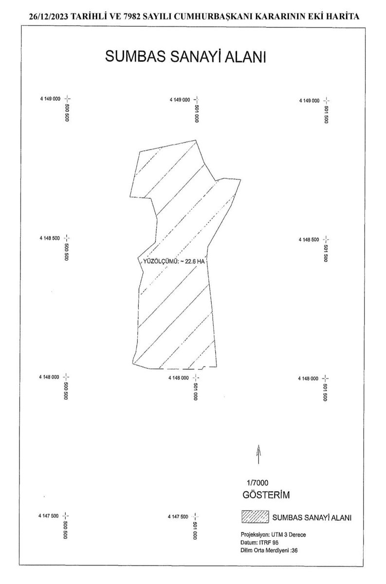 SUMBASIMIZA ORGANİZE SANAYİ BÖLGESİ HAYIRLI OLSUN
İlçemiz bu günkü Resmi Gazetede Organize Sanayi Alanı olarak kabul edildi.
#Akparti 
#DurmakYokYolaDevam