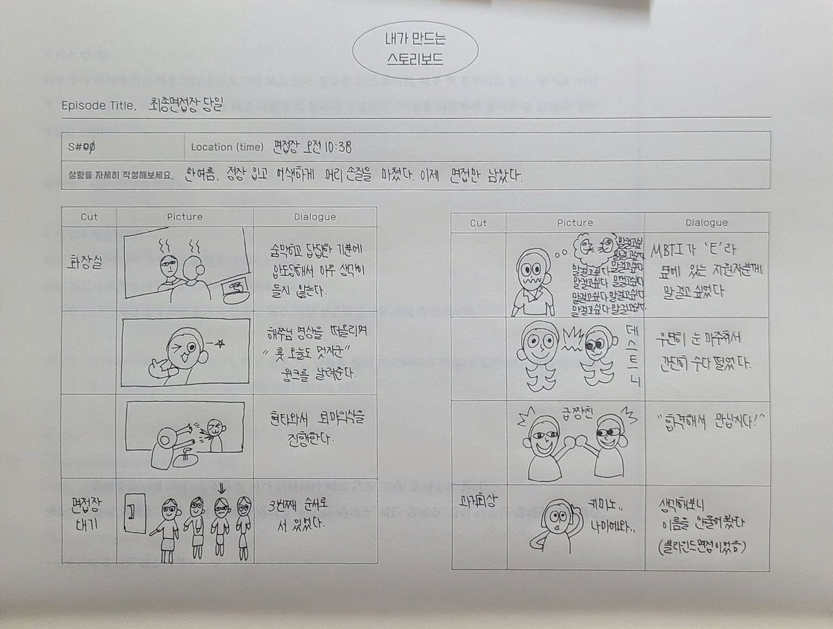 r3n3w3r's tweet photo. #광고 #제품제공 #무오리해주인서울

책을 읽으며 느낀 감동과 생각이 가득한 각본집을 쓰고 나면, 그 간직된 순간들이 나만의 책으로 거듭날 것 같은 느낌이 들어요!

나만의 손으로 찍어낸 글씨와 생각들이 책 ���에 담겨진다면, 그 책은 저만의 보물이 되겠지요. 각본집을 통해 마주한 감정과 경험이 다시 책을 통해 어떤 변화를 이끌어낼지, 그 모험의 시작이 기대됩니다. 그리고 이 책이 저를 독특한 길로 이끌어줄 것 같아 정말 기대합니다.