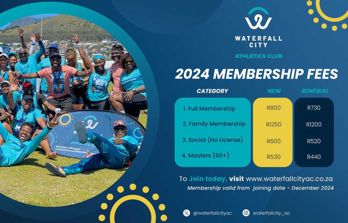 waterfallcityac's tweet photo. Still looking to join a running club? Well look no further, head over to https://t.co/5xfe68kVtU to join our family for the year 2024!!! 

We can’t wait to welcome you to our family and have an amazing 2024 season with you! 🥳

#Reakitima 
#BlueWave 
#WCAC https://t.co/qeQPBbgmBn
