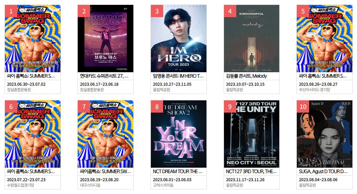 nanagirly_'s tweet image. ความอุบาดที่ค่ายทำคือตอนแรกเขียนบทความว่ายูนี่ยอดคนได้ที่1 อีกยูได้ที่2 แบบชัดเจนทั้งๆที่ความจริงมันไม่ใช่ พอคนแย้งแฟคมันแก้เป็นอยู่ท้อปทั้งคู่ 

CENTER 4 (센터장 : 강병준 and 채정희) get out, give back NCT DREAM’s happiness

#SM_RESPECT_NCTDREAM