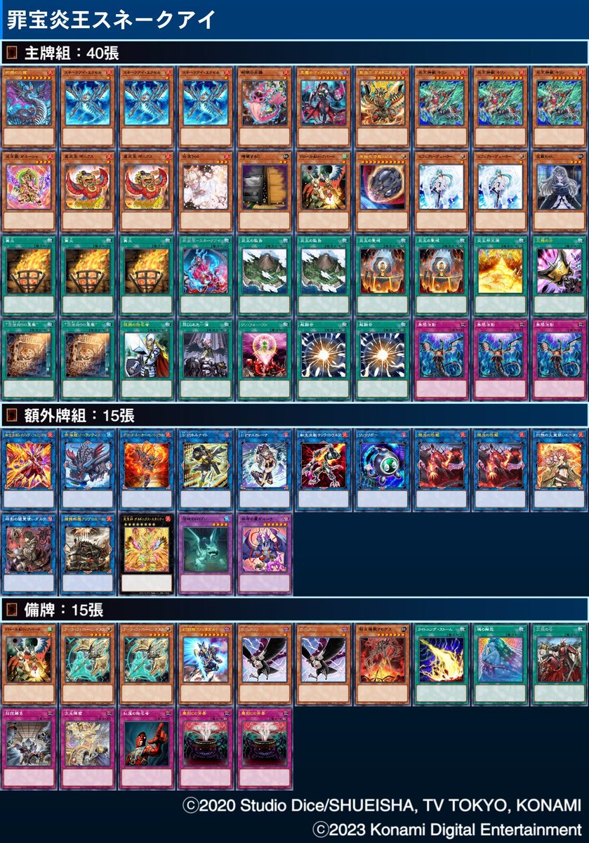 12/9、23

台湾3人チーム 南区予選と決勝戦

ピュアリィ&amp;炎王スネーク

粛声OO
炎王スネークOO
PUNK FTK OXO
HERO OO
魔術師OXX
粛声OO

個人5-1 チーム4-0-2 決勝戦進出

炎王スネークOO
R-ACE OO
魔術師OXO
R-ACE XX
R-ACE X-
ナチュル ?

個人4-2 チーム3-1-2 賞品GET
でもいろんなトラブルがある😓