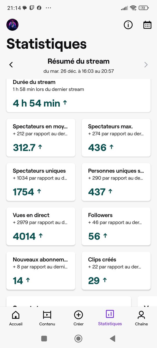 First day of the league, and m already pleased ❤️❤️.
Thanks for coming, still more games coming in HOT.
Twitch.tv/gochtaiba