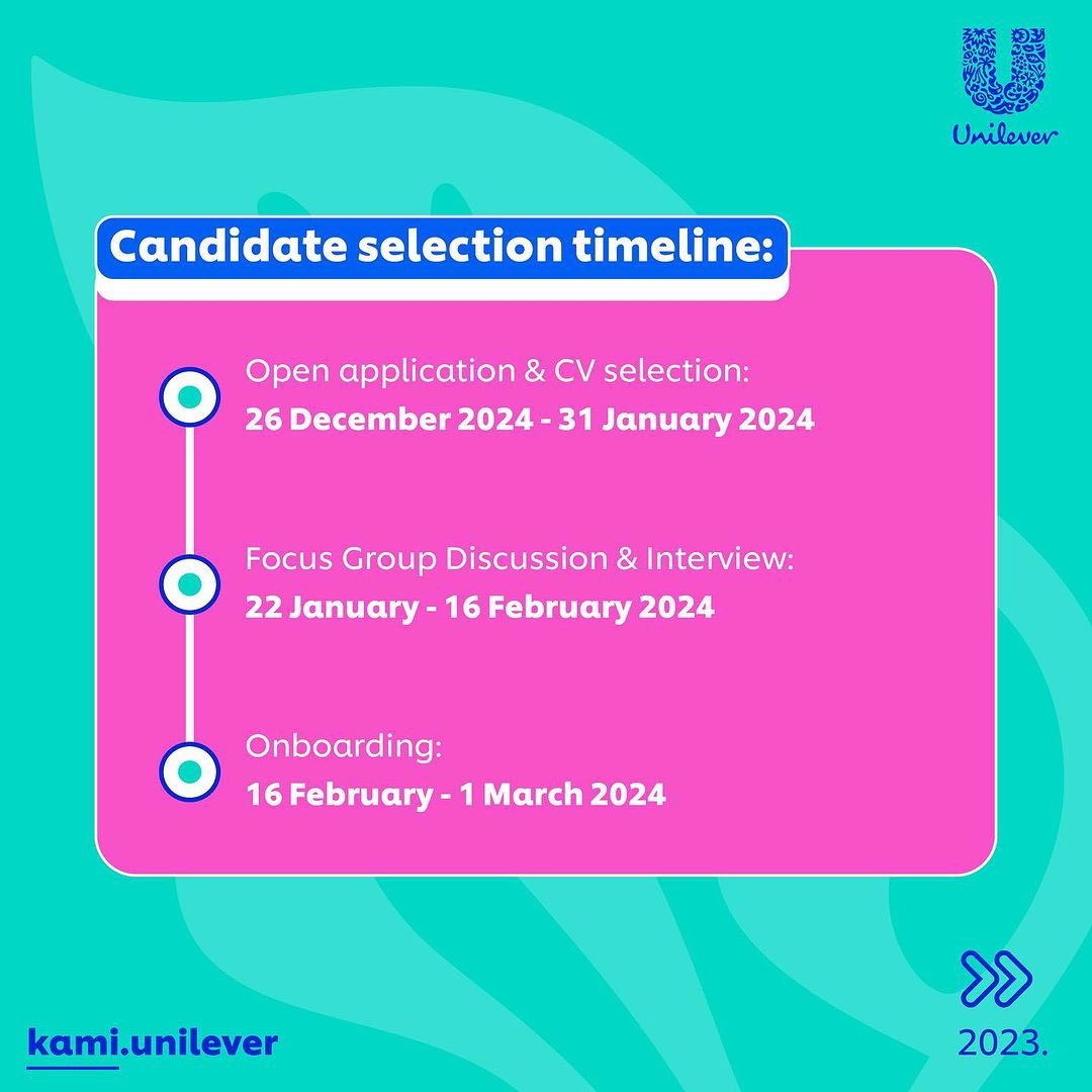 KampusUpdate's tweet photo. Yang paling #TemanKami tunggu-tunggu akhirnya datang juga! 🤩
Pendaftaran ULIP 2024 sudah dibuka! Kalau kamu sudah memenuhi kriteria kualifikasi pendaftar, tunggu apalagi? yuk segera daftarkan diri kamu pada program magang ULIP!
Daftarkan diri kamu pada link berikut:
https://t.co/zwBkO4LSeB
(Pastikan besar dan kecil huruf pada link sesuai ya, untuk meminimalisir hambatan dalam akses registasi)
#KamiUnilever