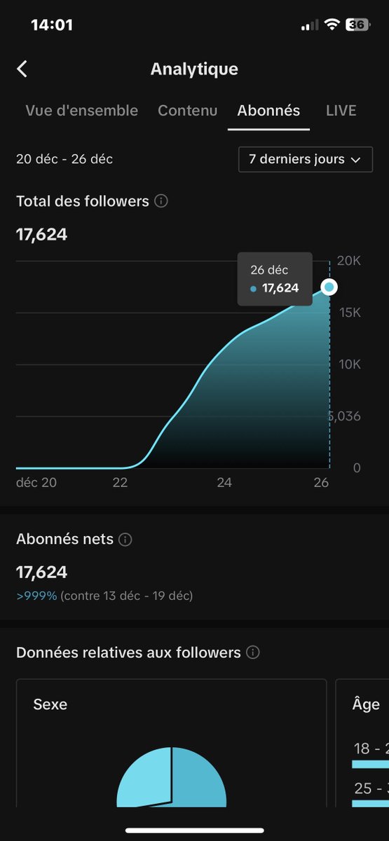 Lolowss1's tweet photo. La formation de @Coqtolito déjà rentabilisée en 4 jours, encore merci pour les techniques de fou 🔥 https://t.co/OWGFbJVTSX