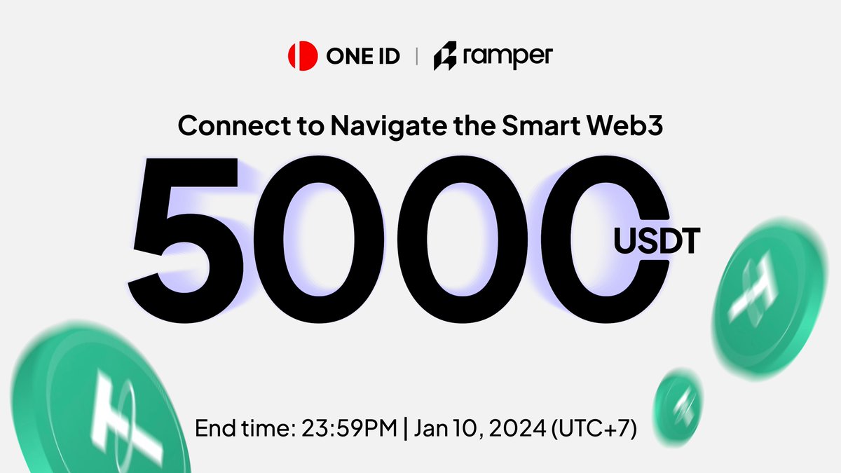 useOneID's tweet image. 🎉 Celebrate with OneID and Ramper in &quot;Connect to Navigate the Smart Web3&quot;

Follow these steps:
➡️ Follow @UseOneID &amp;amp; @ramper_xyz
➡️ Retweet this post
➡️ Comment your BEP20 Wallet address

The prize will be shared among 250 lucky winners, 20 USDT each!
Let&apos;s go✨
