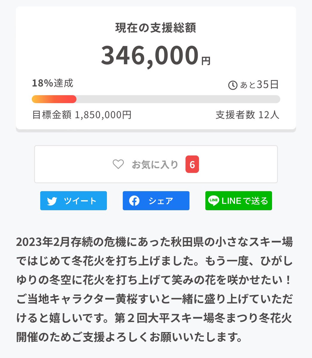 またやらせてください🙏
ご支援よろしくお願いします🙇
camp-fire.jp/projects/view/…