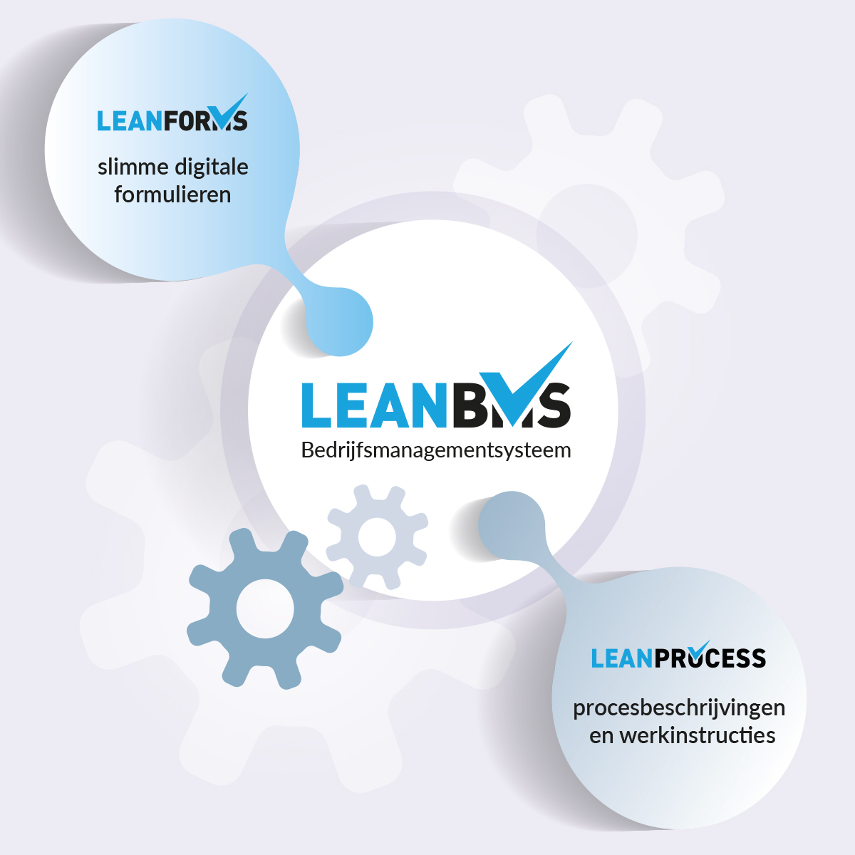 LeanForms's tweet image. Ontdek de kracht van LeanBMS: Waar LeanForms en LeanProcess samenkomen tot een allesomvattend kwaliteitsmanagementsysteem! 🚀 

Meer weten? Neem contact op: eu1.hubs.ly/H06LKTS0

#LeanBMS #Kwaliteitsmanagement #LeanForms #LeanProcess #Efficiëntie