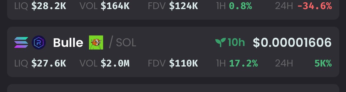 OhMyJack's tweet photo. $BULLE on sol 
I haven’t sold any tokens !
And bought more on this dip at 110 k

The level of jeetness on sol is just an other level!!

@bulle_sol RUN IT BACK

 EZsZoxjiRuDG99h96LJWvugtBRxypYXfSpxRbtqoHPu7

Links:
https://t.co/FEJOaSLhgi

Chart :

Check out BULLE/SOL on DEX Screener! https://t.co/duaN8xE7B0