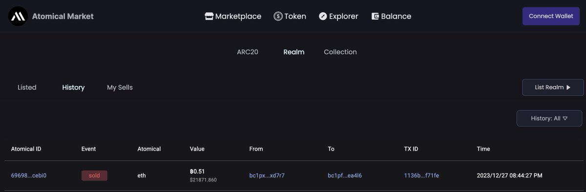 atomicalsmarket's tweet photo. 🎉 Breaking! Realm "eth" was sold at the price of 0.51 BTC 💰! This is one of the biggest realm orders recently. 

The value of the realm is surfacing now. Realm "eth" but in BTC world lol😂

https://t.co/ulG70Jl0ED https://t.co/fv5XO0gtsQ