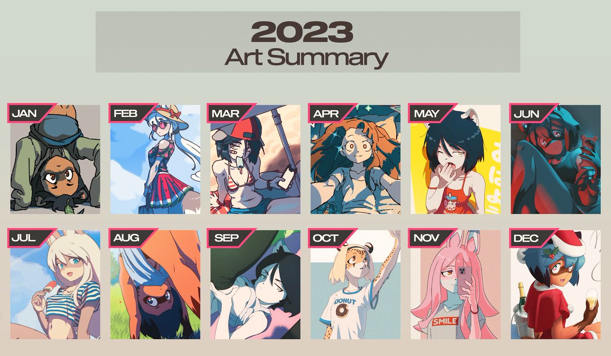 michirutnk's tweet image. 2023 summary ✨