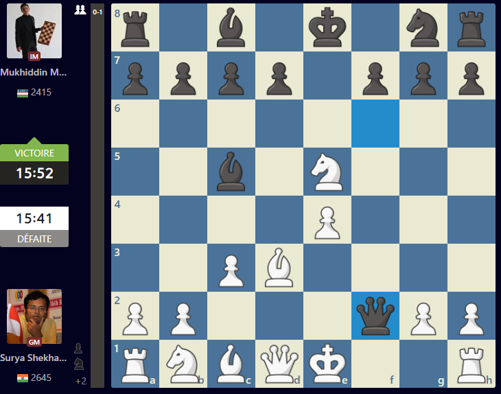 Blitz_Stream's tweet photo. GM à 2645 tu te prends un mat du Berger au championnat du Monde 🤣 https://t.co/y6Ep9s4lDp