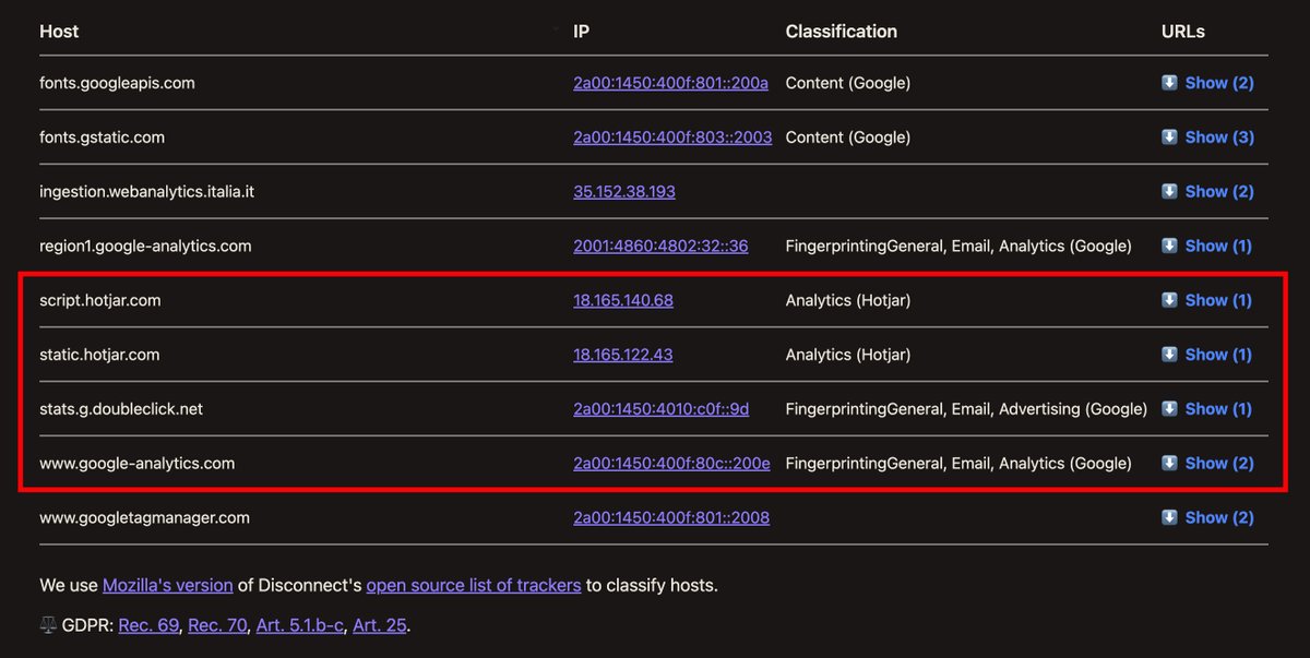 sonoclaudio's tweet image. Riqualificazione (parte 2^): sul sito di @FormezPA ..... 
#Hotjar, #Doubleclick, #GoogleAnalytics, cookie a lunga conservazione ed altre perle.
webbkoll.dataskydd.net/en/results?url…
E, scattano l'applauso da parte di @prevenzione, grande entusiasmo ed apprezzamenti sparsi da parte dei