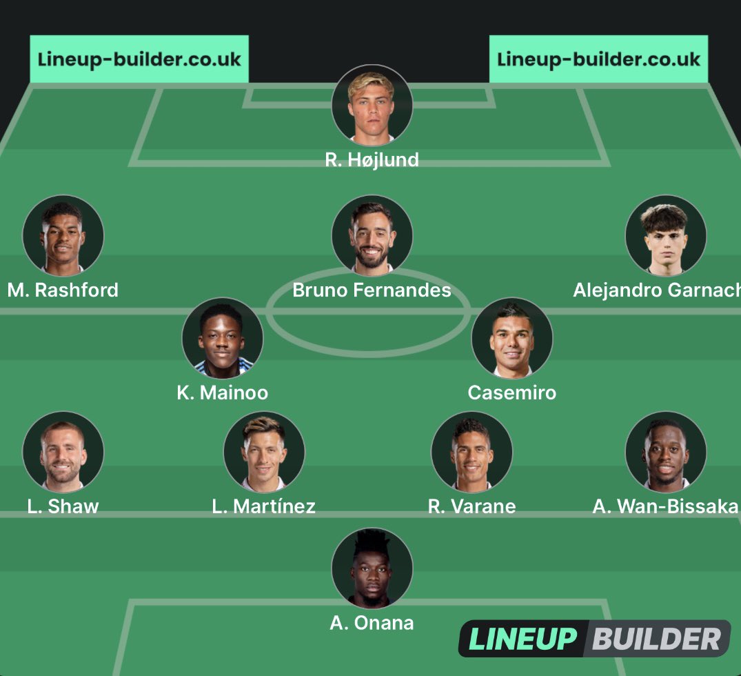 🚨🔴Is this the best lineup when everyone is available?

#mufc