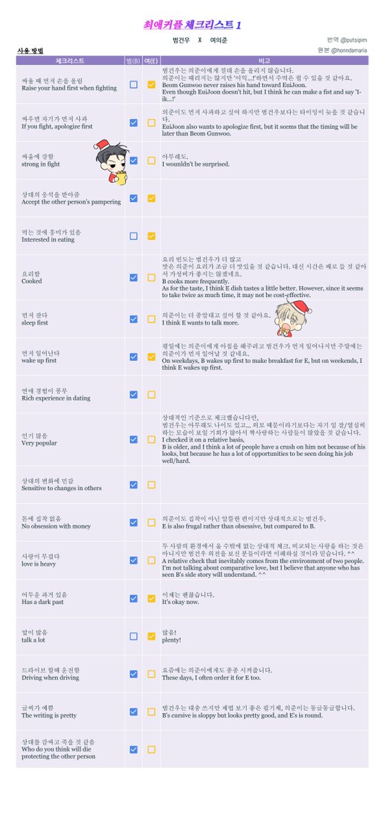 9USAO's tweet photo. 🏪위험한 편의점 연재 초기에 커플 체크리스트를 해보려다가 너무 이른 것 같아서 하지 않았던 기억이 있네요. 완결도 났으니 살짝 올려봅니다. 영어는 번역기를 돌렸습니다. ^^ https://t.co/qDFyE3iEwi