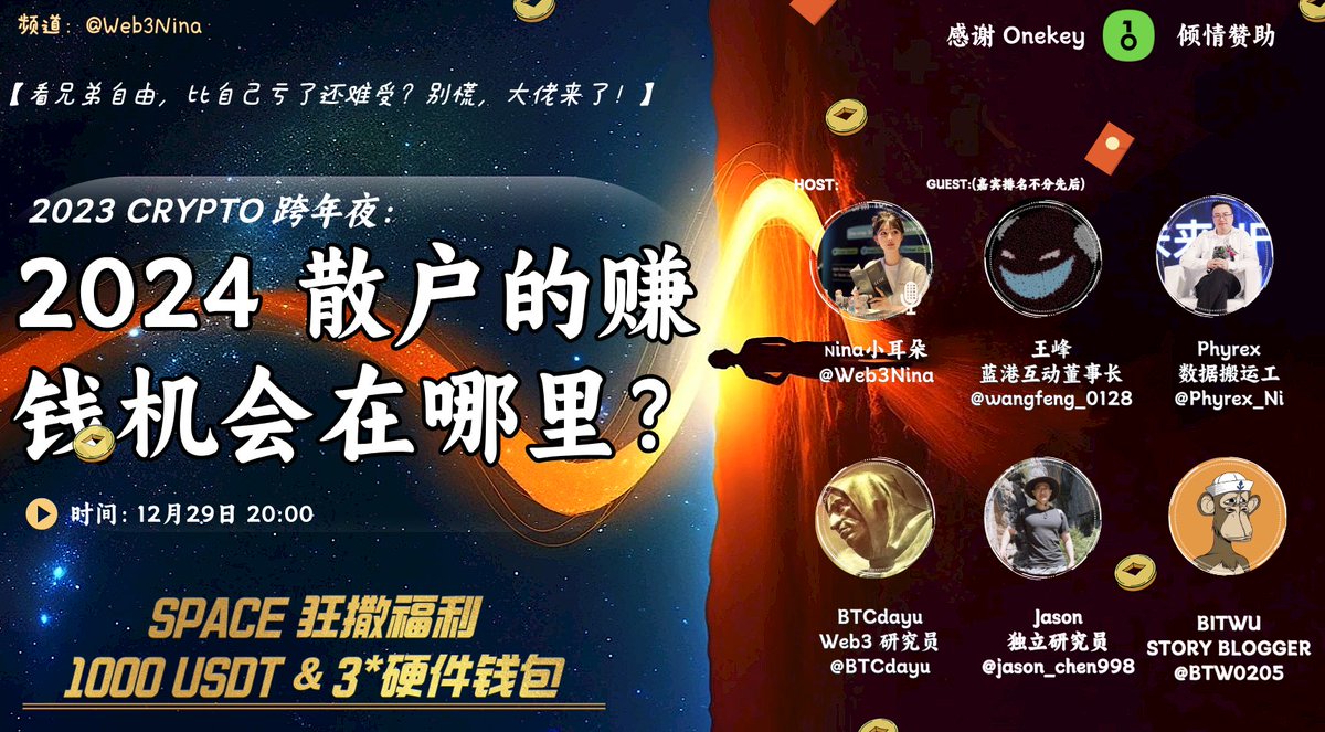 🔥重磅！小耳朵&五位男神大佬的2023 Crypto跨年夜活动即将来袭 🎉
💲Space期间狂撒福利：1000USDT✖️3*Classic 硬件钱包，错过再等一年😜

🎁这条推特准备了200USDT，请10位同学喝跨年的第一杯奶茶～
转发点赞此推特，在评论区留下新年的美好祝福，订阅这场Space，揪10位同学平分200U，冲鸭！

年底行情暴涨，兄弟自由了，你却踏空了？香菇蓝瘦😫……别急！大佬来了，2024的prypto希望和财富Keys，尽在这场活动😍
🌟Space主题：《2024，散户的赚钱机会在哪里？》
HOST：@Web3Nina
GUEST:@wangfeng_0128
               @Phyrex_Ni
               @BTCdayu
               @jason_chen998
               @BTW0205
⏰：12月29日20:00  UTC+8
Space🔗：https://t.co/uWtUCYECTH

期待和大家一起跨年🌈
