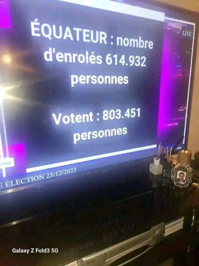 faith_gatako's tweet image. Ghosts stepped out of cemeteries to vote for #Tshisekedi in #DRCElection. 🤭