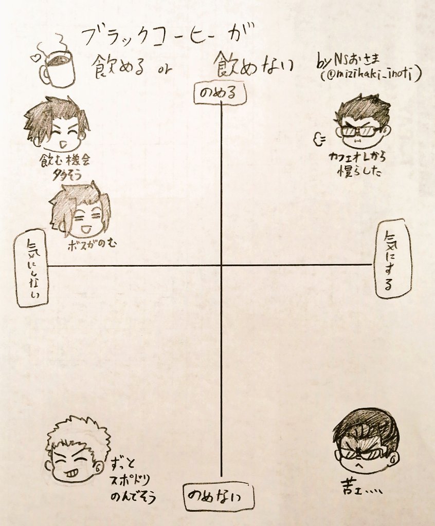 異論は認めまする 