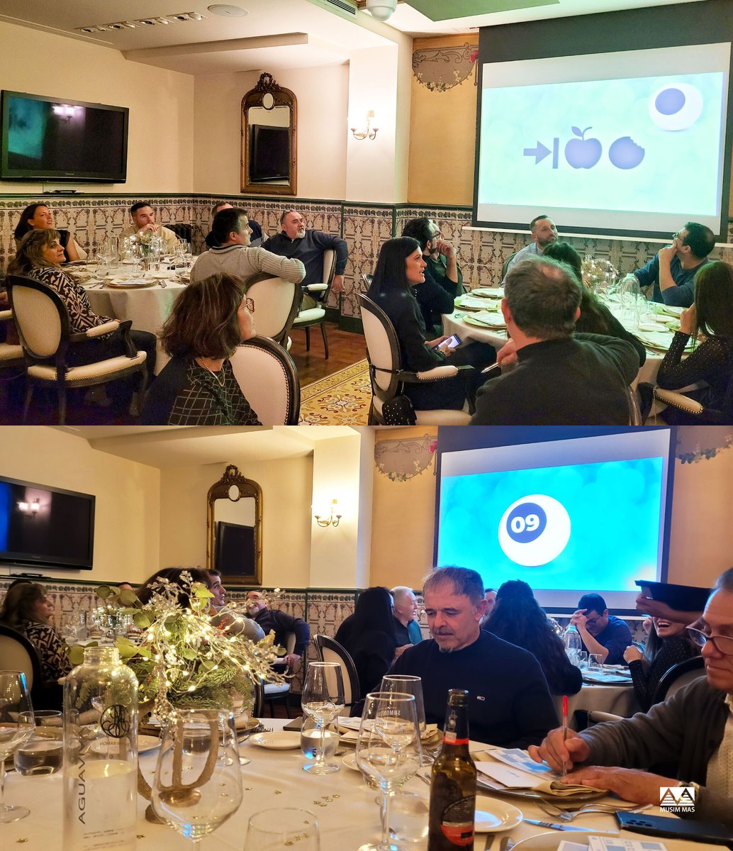 Musim Mas Group tweet media