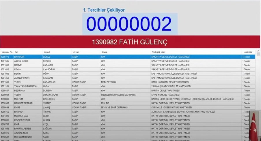 Sakarya Geyve Devlet Hastanesine atandım 🥳🥳