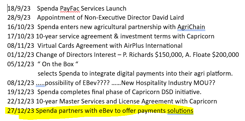 cjtj575's tweet photo. $SPX $SPX.ax $SPXOA
really didn't think I would be updating this list so soon
but here it is, just outstanding work by the company.
#fintech #GetSpenda #ASX #PayFac #Carpetcourt #Capricorn #eBev #B2B #SOE #payments #integration #Lending #Software #DataMesh #AirPlus #Virtualcards #AgriChain