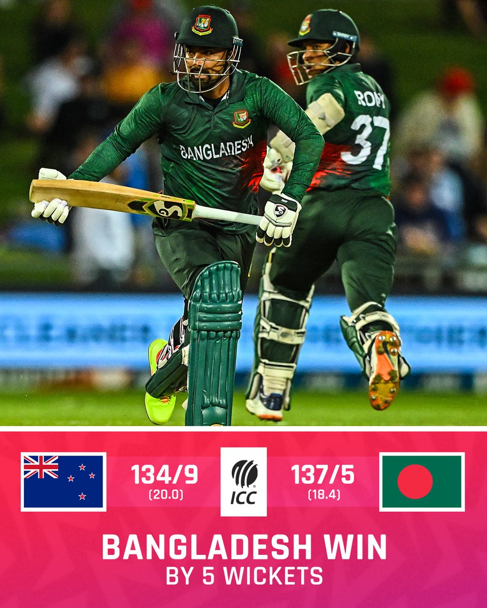 ICC's tweet photo. What a performance by Bangladesh 👏

They have taken a 1-0 lead in the three-match T20I series.

#NZvBAN | 📝: https://t.co/AYk3ZsriBQ https://t.co/KjfiVrnagW