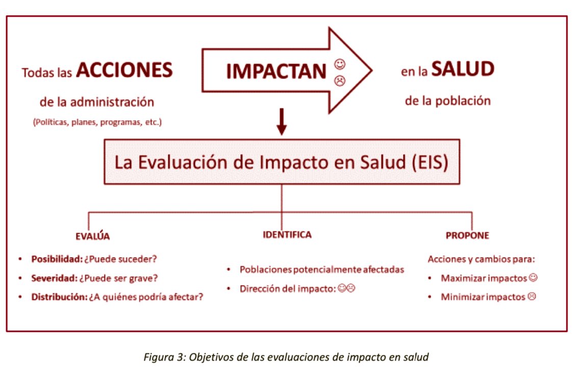 Esta guía que han elaborado <a href="/JaraCubillo/">Jara Cubillo Llanes</a> y <a href="/AnaGilLuc/">Ana Gil Luciano</a> para el <a href="/sanidadgob/">Ministerio de Sanidad</a> es una excelente lectura para los últimos días del año.

Algunas de las maravillas que hay en su interior 👇🏼

#SaludParaTodos 
#SaludParaTodas