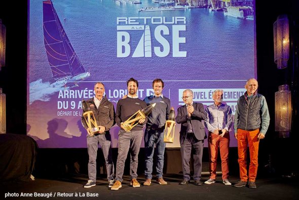 Bilan course : Retour à La Base : les gagnants et les perdants de la transatlantique vers Lorient dlvr.it/T0f3YY