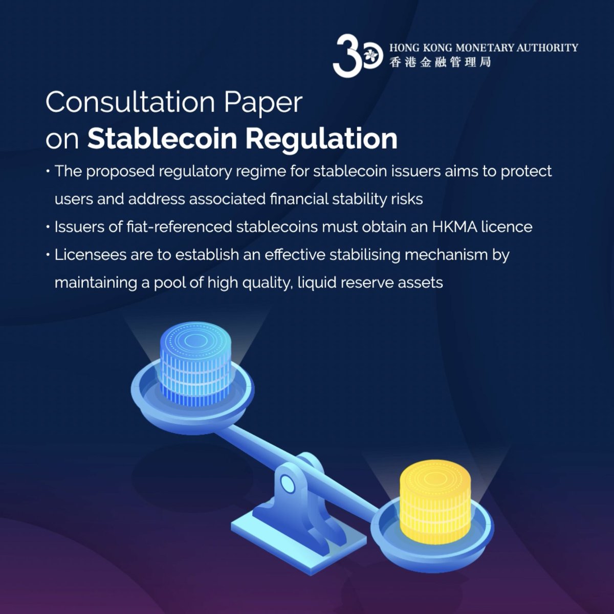Today, the HKMA and the Financial Services and the Treasury Bureau jointly  released a public consultation paper on the legislative proposal for  regulating stablecoin issuers in Hong Kong. Read the consultation paper
