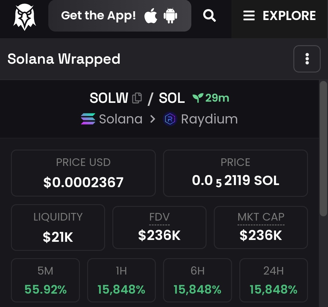 Called $SOLW on my TG before Launch at $700 MC.

Sitting now at 137k, that's 337×.

Join my TG for more calls:
t.me/Makohavenpublic