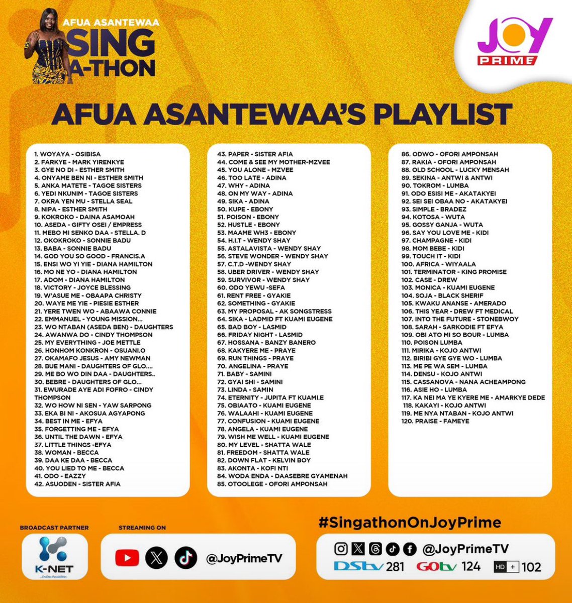 GprGhana's tweet photo. #AfuaAsantewaa, a young Ghanaian Entrepreneur &amp; Journalist, is on her 4th day of attempting to break the #GuinnessWorldRecord for the longest #Singathon.

She has about 25 hours left to break the existing record.

#afuaasantewaasingathon
#Tracy #HildaBaci
#GhanaPressRelease https://t.co/KeQgM2gexU