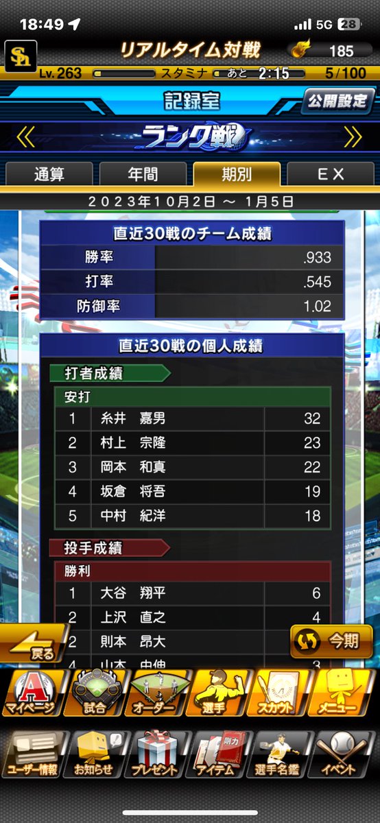 糸井さん32本！
#リアタイ
#プロスピA