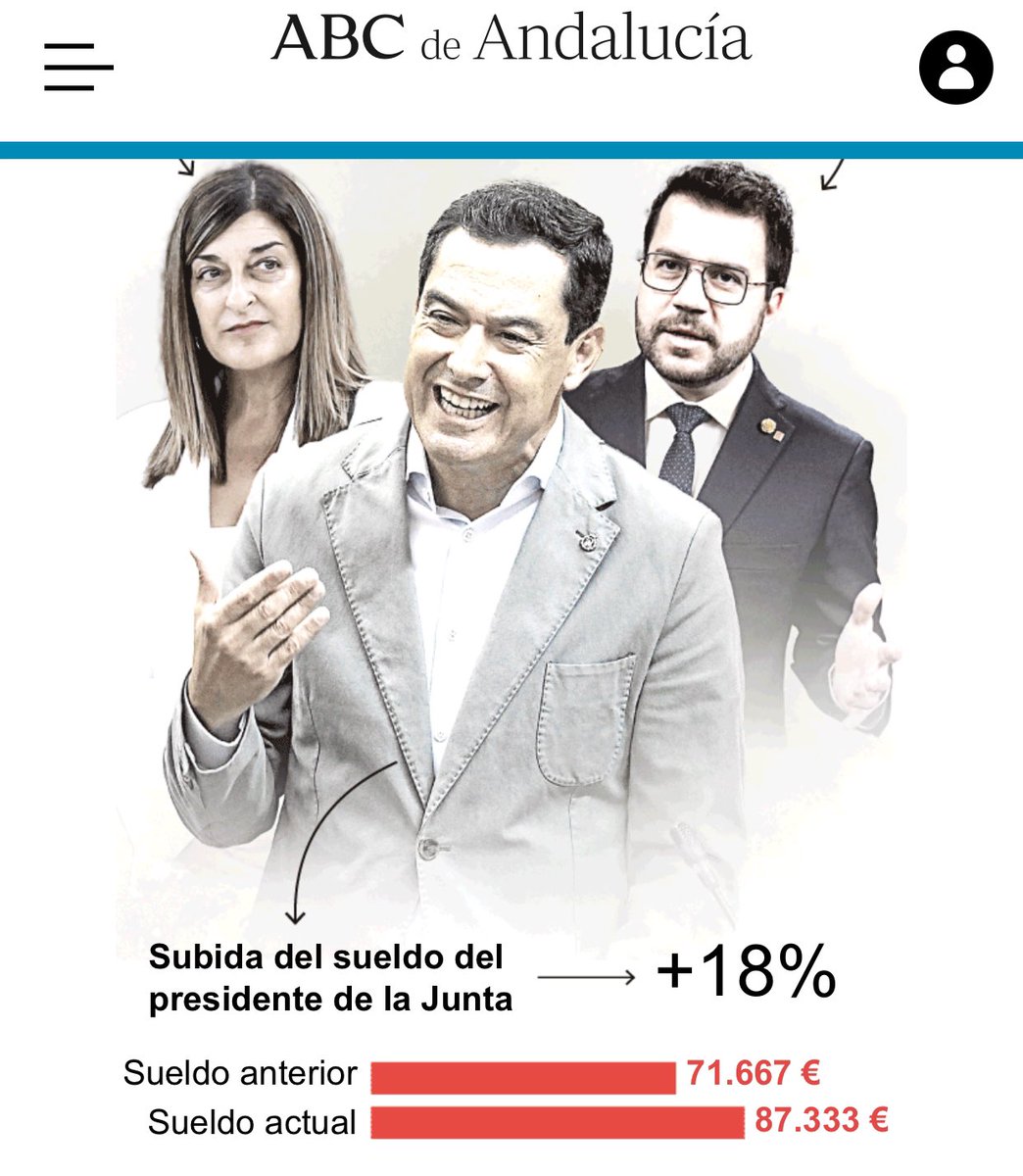 Juanma Moreno se acaba de subir el sueldo un 18% porque dice que hay otros presidentes que cobran más…😏

La Junta de Andalucía deniega las ayudas de Emergencia Social a todo el que esté cobrando algún subsidio aunque sea de miseria…🤷🏻‍♀️

Y así todo…😏