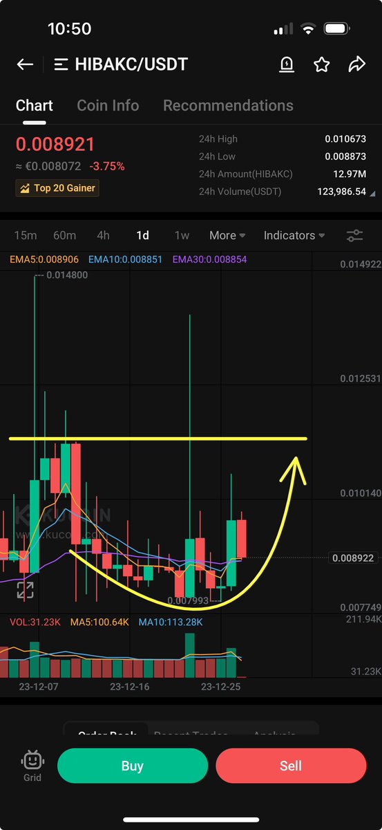 fleurialcom's tweet photo. #HIBAKC • it seems that this #HICOIN has its own agenda. Pump will take time 🕰️
#KuCoin https://t.co/K9EUsa51MF