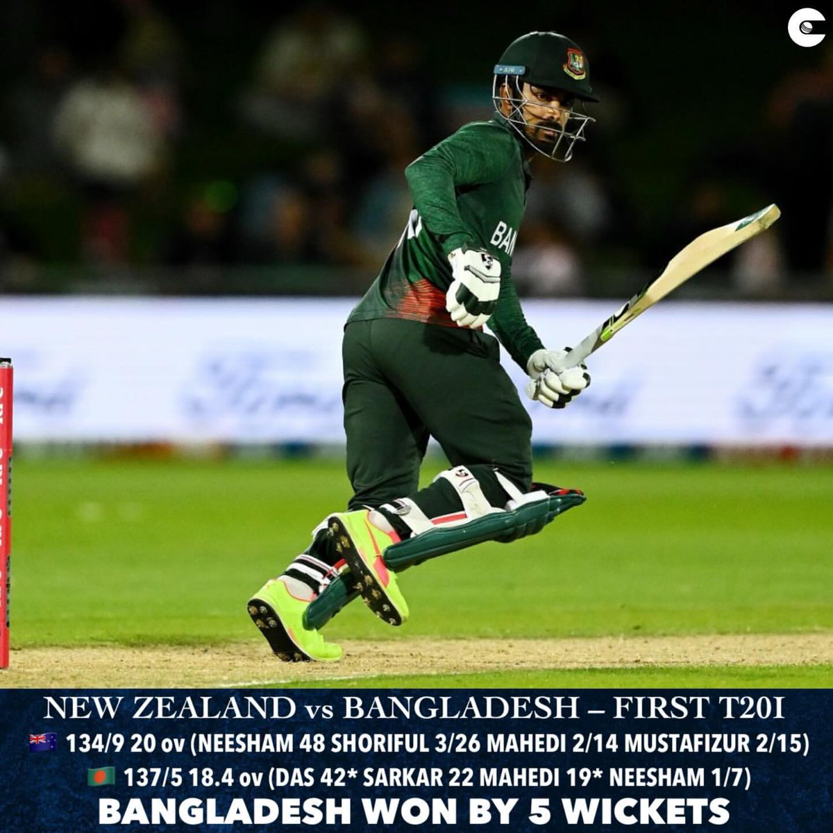 Litton Das guides Bangladesh to a historic first-ever T20I win over New Zealand in New Zealand as the visitors go 1-0 up in the three-match series.

NZvBAN