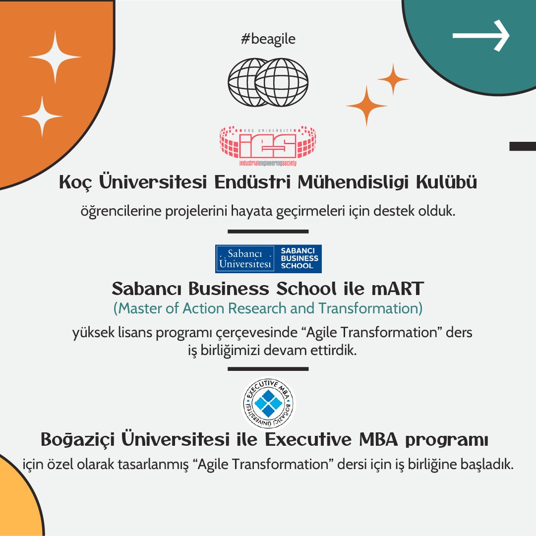 AcmAgile's tweet image. Sene içerisinde birlikte hangi değerleri yarattığımızı her yıl sonunda olduğu gibi 2024’e girerken de rakamlarla özetledik ve sizlerle paylaşıyoruz. 🎁

🎉Yeni yılda birlikte yaratacağımız yeni değerler için çok heyecanlıyız!

#acmagile #beagile #agile #2023recap