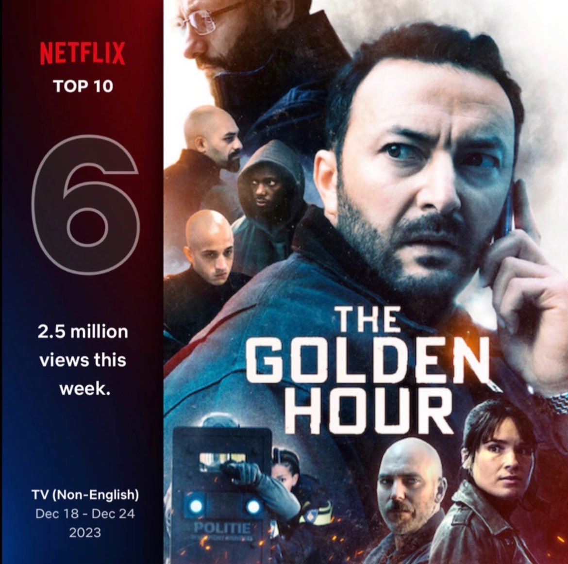 Worldwide 🤯 (Humbled)