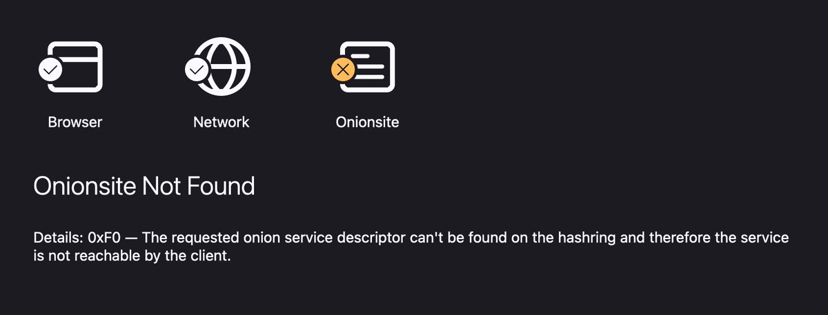 DarkWebDispatch tweet picture