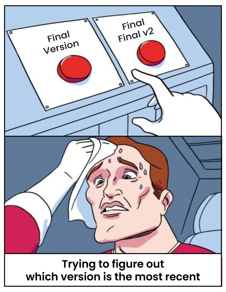 Every creator's least favorite game: Spot the latest version! 😅 With names like 'final', 'final-final', and 'really-this-time-final', who needs puzzles? #ImageKit #DigitalAssets #Meme #VersionControl