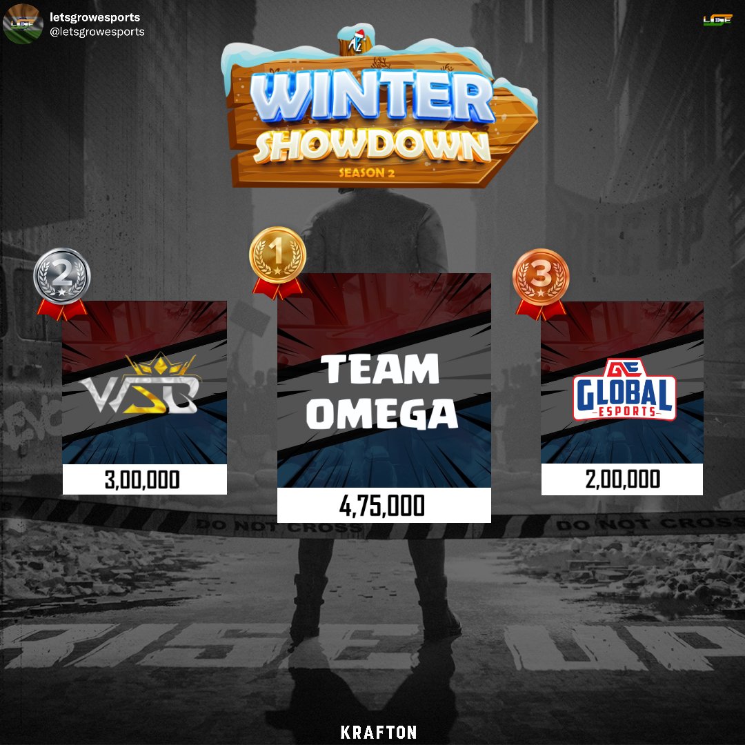 letsgrowesports's tweet image. POST EVENT DETAILS - APL WINTER SHOWDOWN S2!