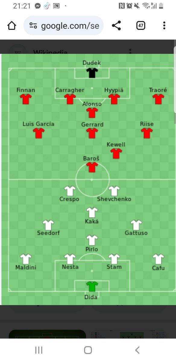 How does that Liverpool beat Milan in 2005?
Look at those line-ups..
Makes it even more crazy..
#RandomThoughtsThursday