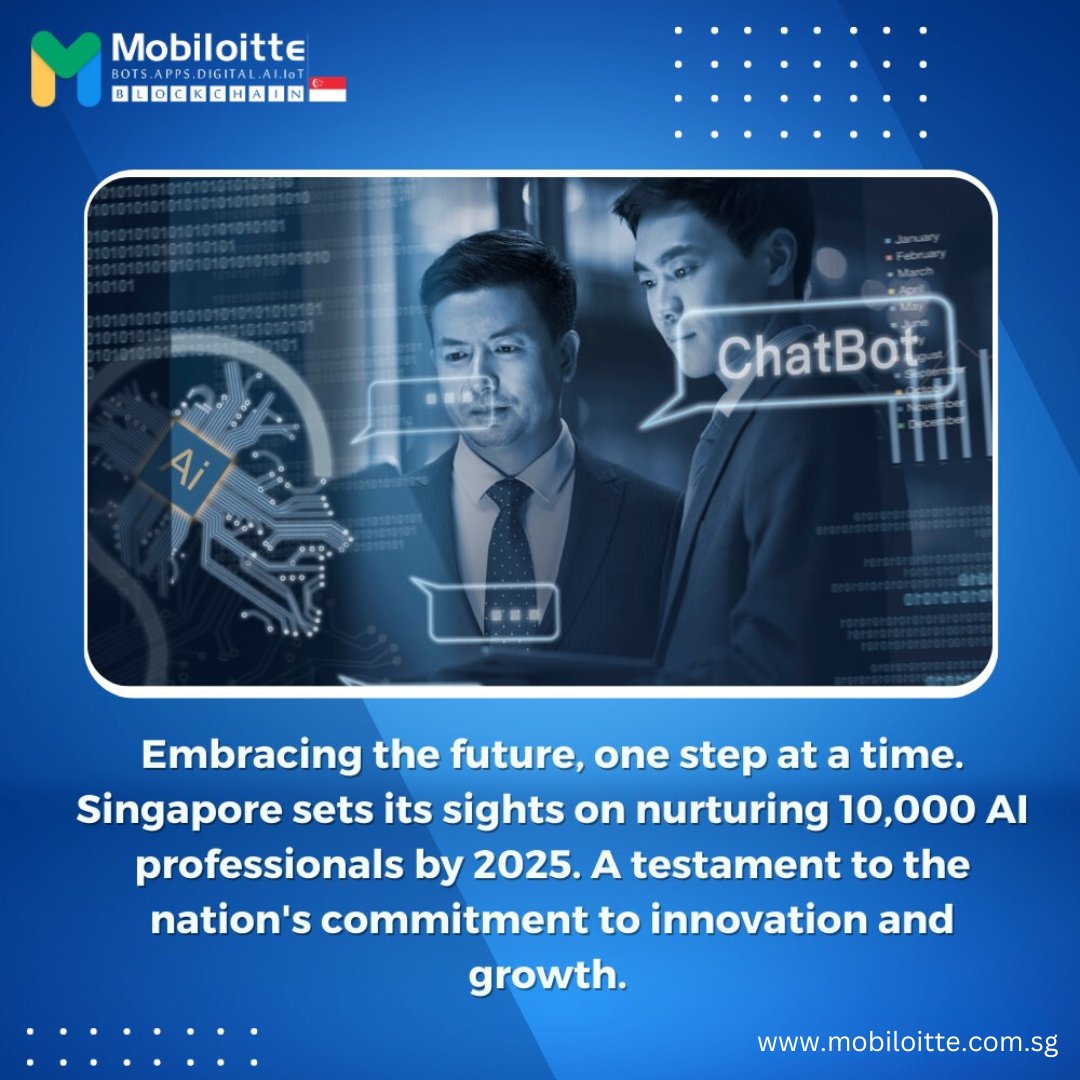 Mobiloitte Singapore tweet media