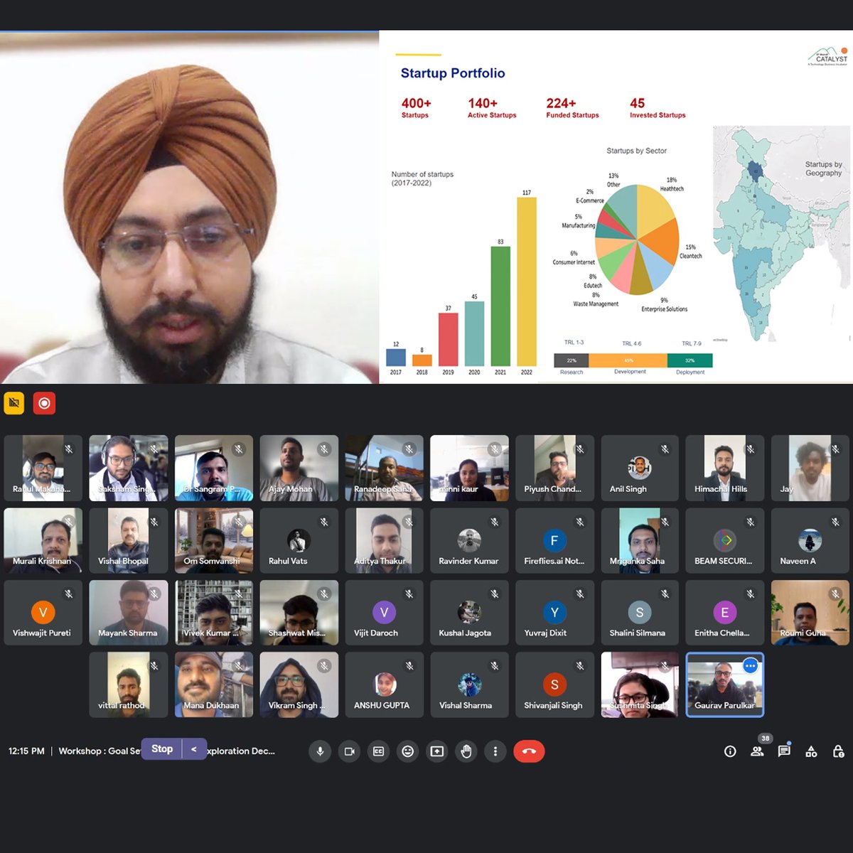 iitmndicatalyst's tweet photo. IIT Mandi Catalyst recently hosted a comprehensive workshop centered on Goal Setting for the startups currently incubated within its dynamic ecosystem. The workshop, expertly facilitated by Lakhwinder Singh, Manager at IIT Mandi Catalyst.

#IITMandiCatalyst #iitmandi #Innovation https://t.co/UbFp0Ycz2R