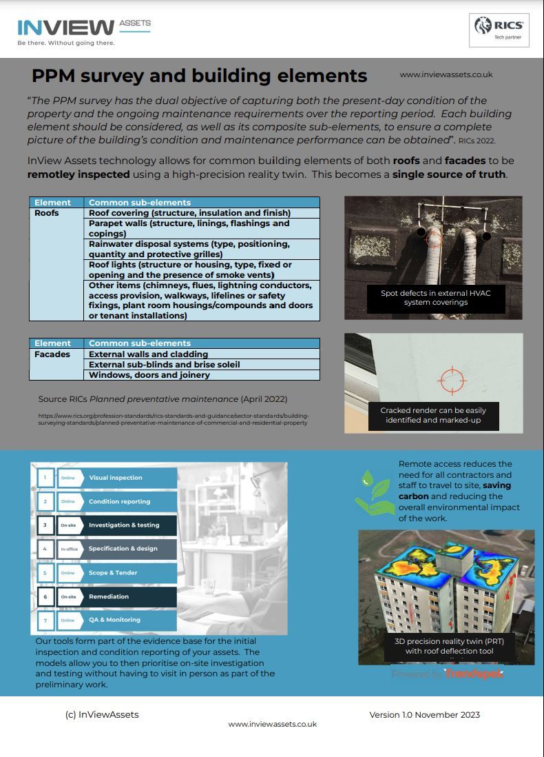 InviewAssets's tweet image. “The PPM survey has the dual objective of capturing both the present-day condition of the
property and the ongoing maintenance requirements over the reporting period&quot;. RICs 2022. As a @RICs technical partner, we remotely inspect roofs and facades using precision reality twins