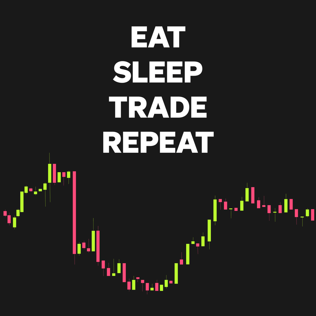 Trader mantra 📲✨🔁